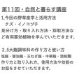 画像2: 【8月15日(木）オンライン講座】自然と暮らす講座・葛・イノコヅチの座学と活用方法・5大麹調味料の作り方と取り入れ方（塩麹・醤油麹＿玉ねぎ麹・中華麹・酒粕麹） (2)